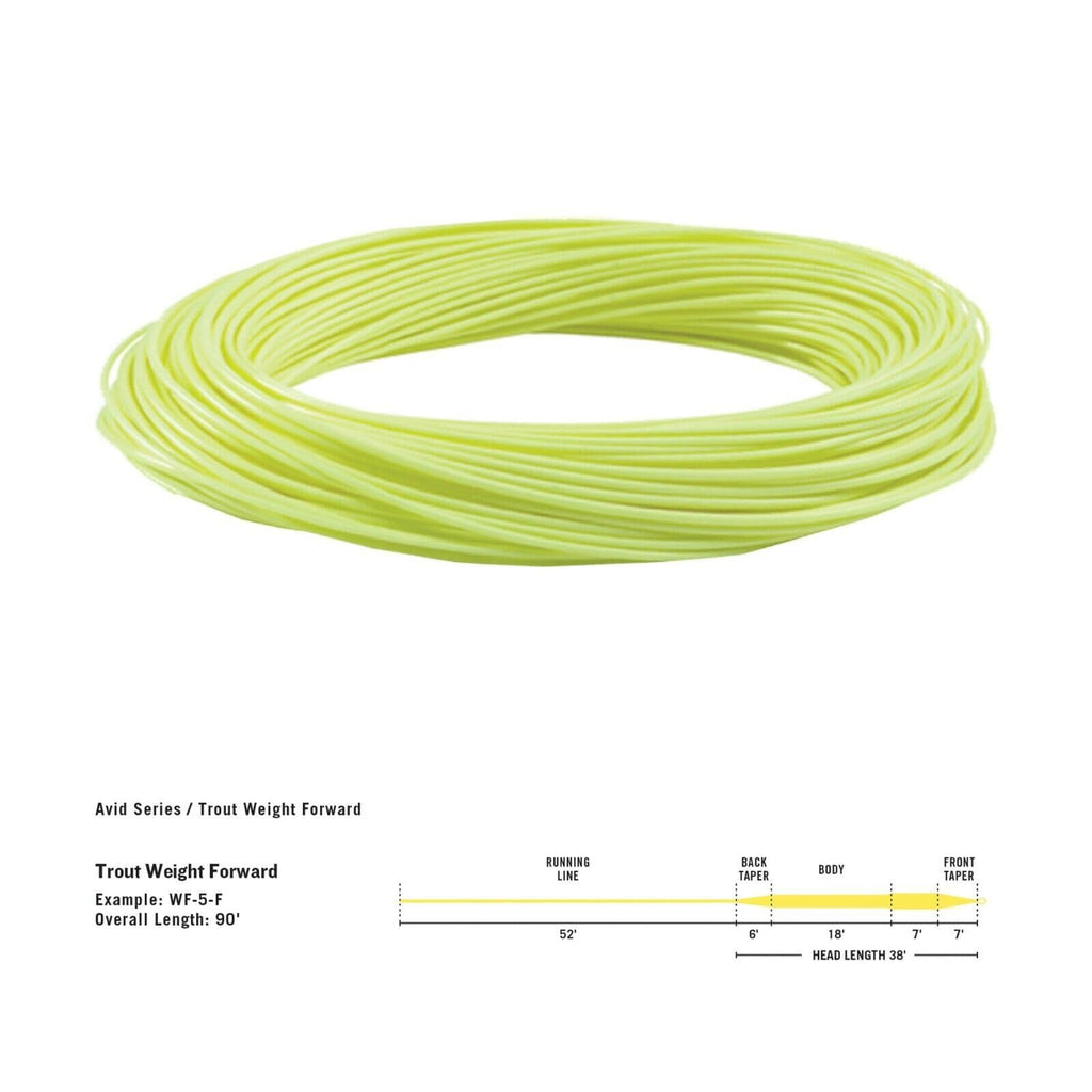 Rio Avid Trout Floating Trout Fly Line