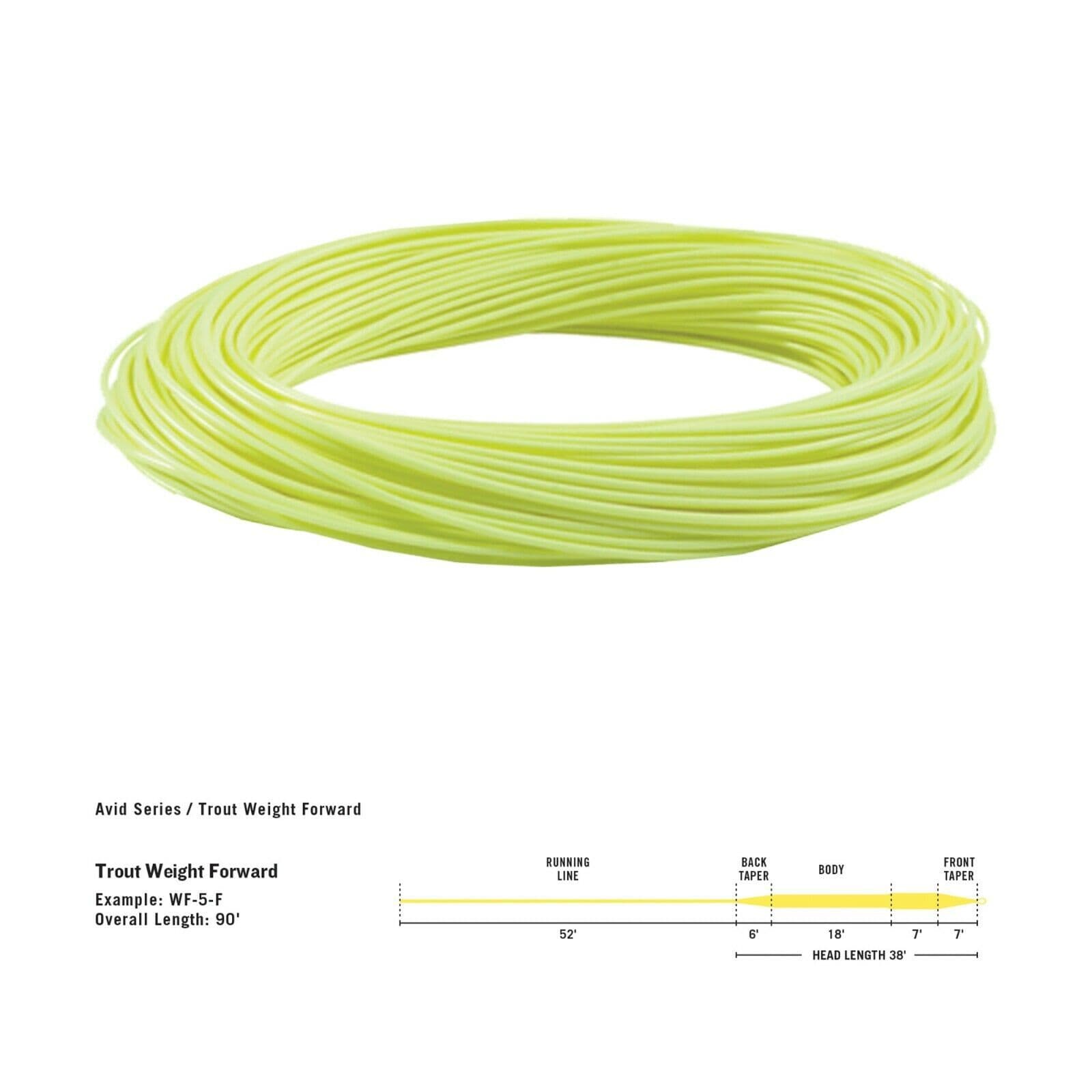 Rio Avid Trout Floating Trout Fly Line