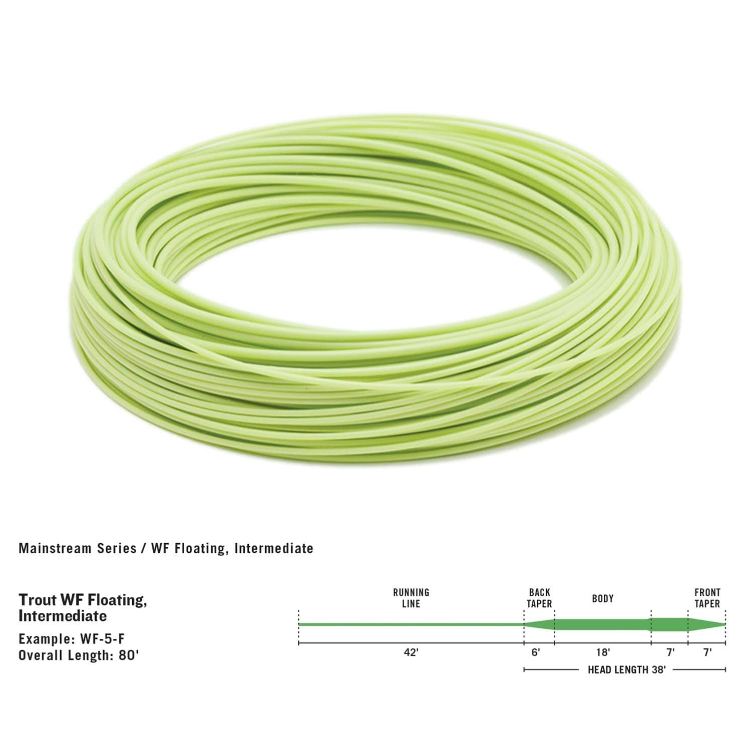 Rio Mainstream Floating Fly Line