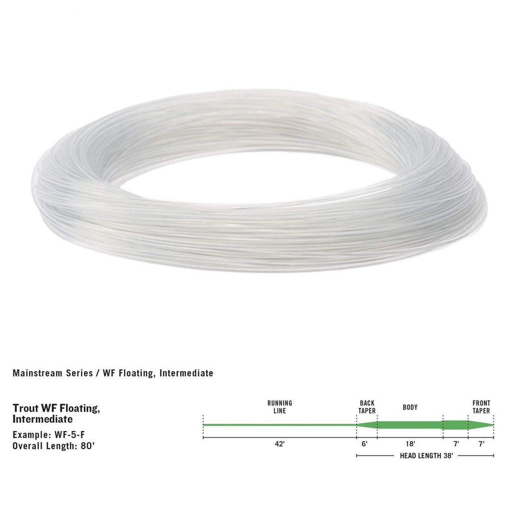 Rio Mainstream Intermediate Fly Line