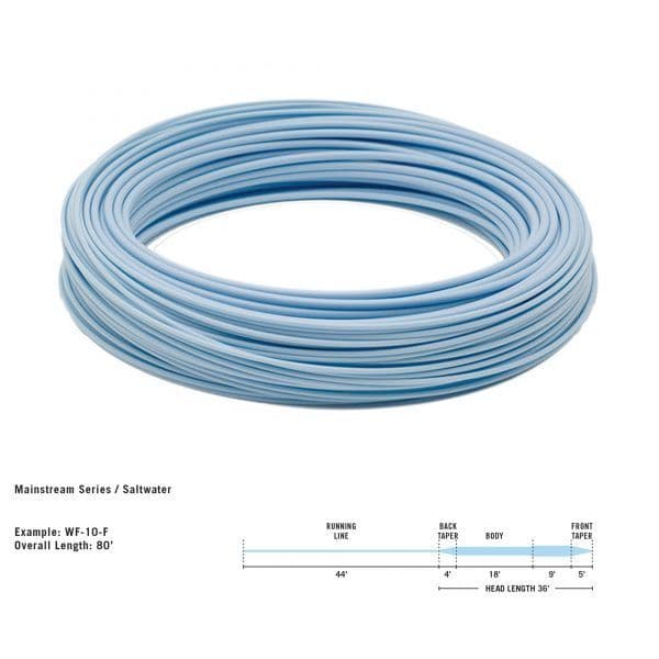 Rio Mainstream Saltwater Floating Fly Lines