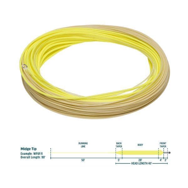 Rio Phil Rowley Midge Tip Fly Line