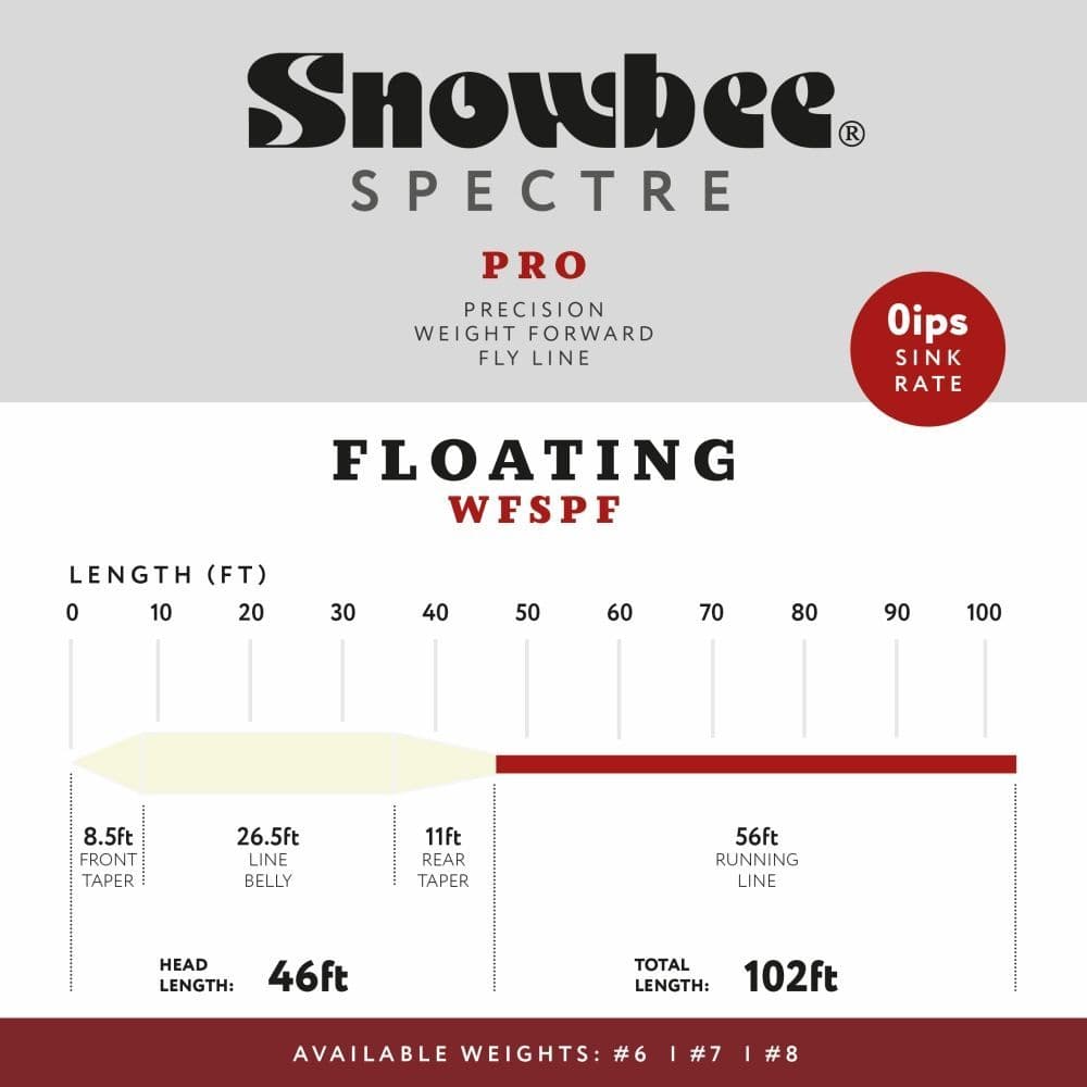 Snowbee Spectre Pro Floating