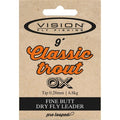 Vision Classic Trout Leaders